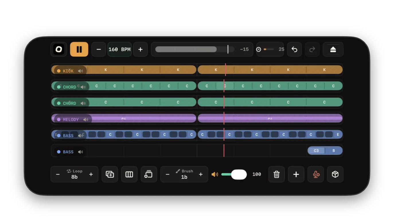 orphne’s sequencer, with colored kick, chord, melody, and bass tracks arranged around a pink playhead.